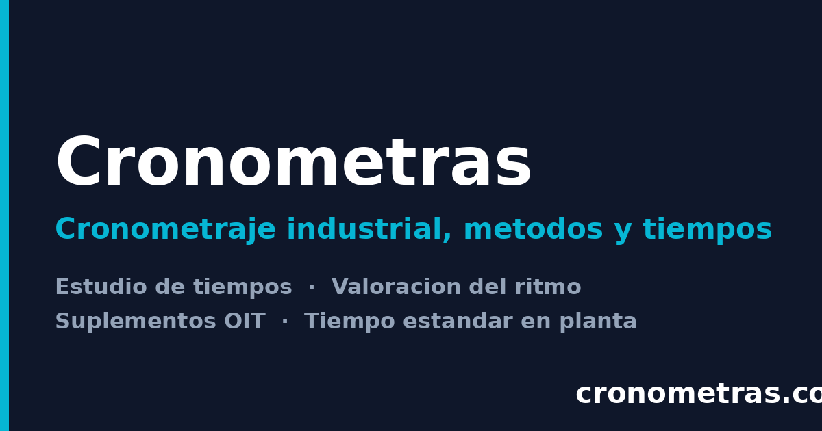 Muestreo del Trabajo: Guía del Analista para la Precisión Estadística y la Optimización de Procesos (Norma OIT)
